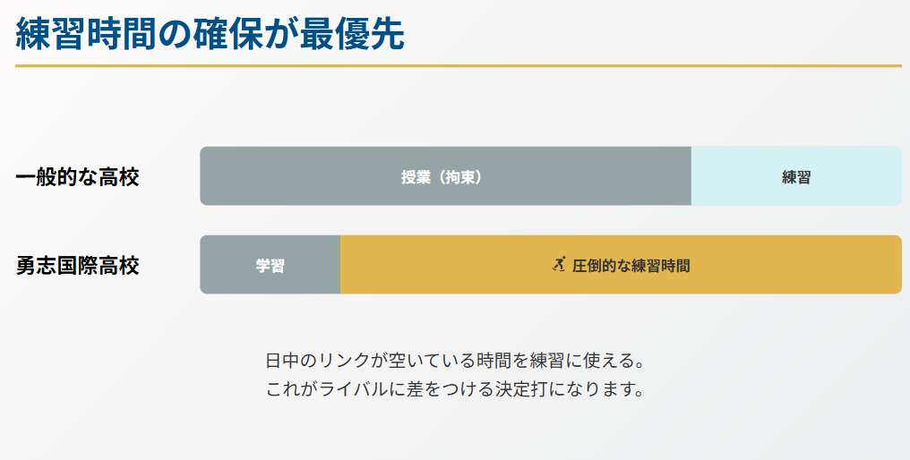 中井亜美 勇志国際高等学校トップアスリートコース