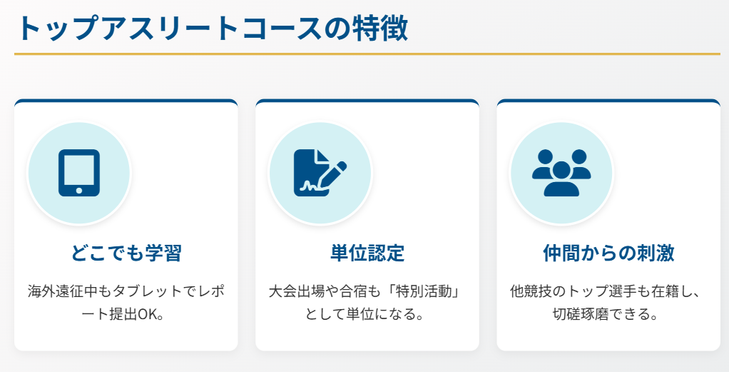 中井亜美 勇志国際高等学校トップアスリートコース