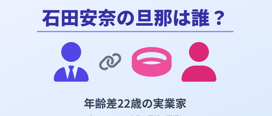 石田安奈の旦那は誰?年齢差22歳の実業家