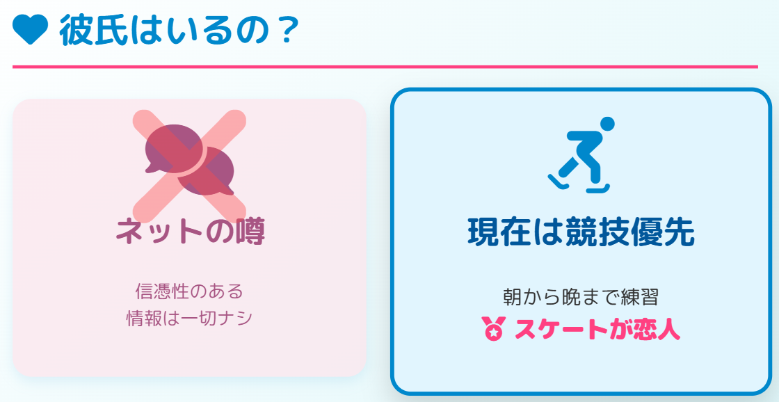 中井亜美に彼氏がいる噂はあるのか