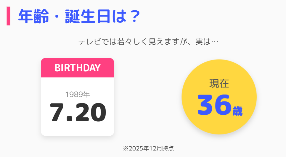 橋爪奈菜の現在の年齢や誕生日は