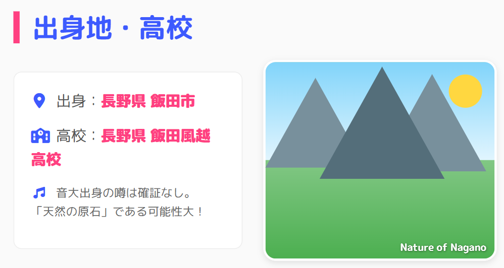 橋爪奈菜 出身地は長野県で高校はどこか