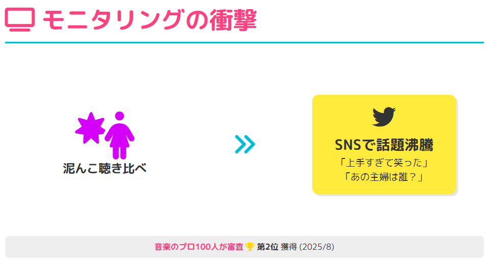 橋爪奈菜 モニタリング出演時の反響と評価