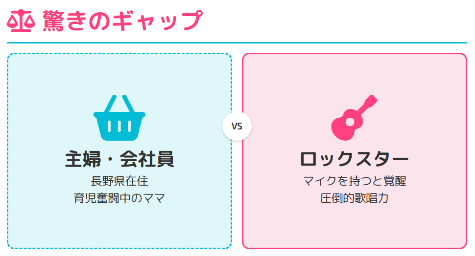 橋爪奈菜の仕事は会社員で主婦?