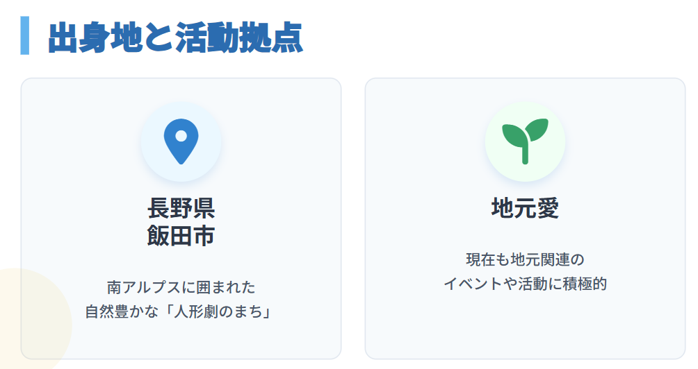 橋爪奈菜 出身地である長野県飯田市での活動