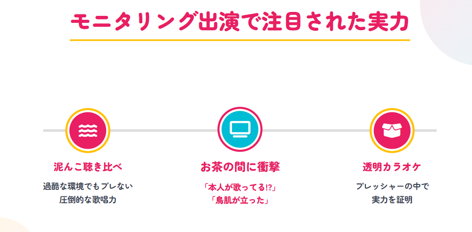 橋爪奈菜 モニタリング出演で注目された実力