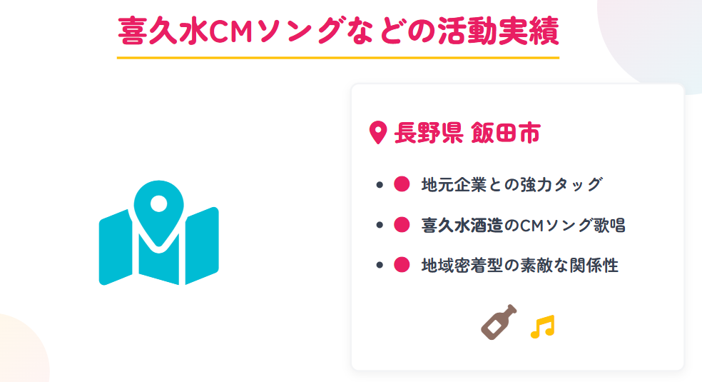 橋爪奈菜 喜久水CMソングなどの活動実績