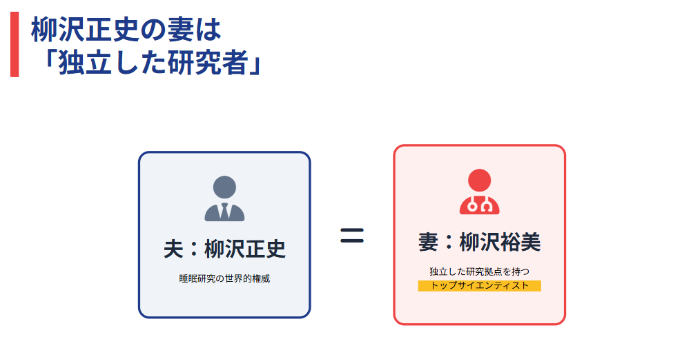 柳沢正史の妻は独立した研究者