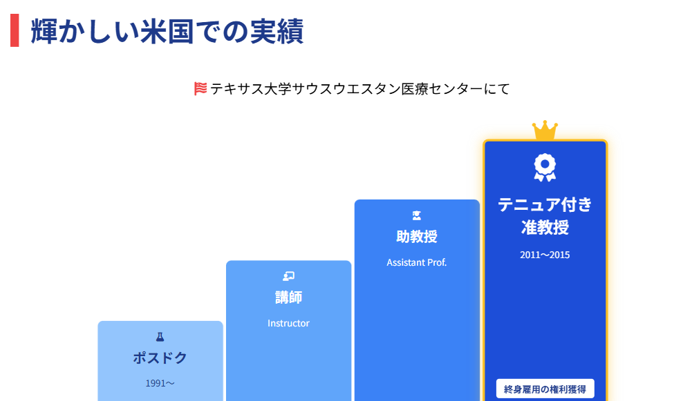 柳沢正史の妻 裕美氏の輝かしい米国キャリア