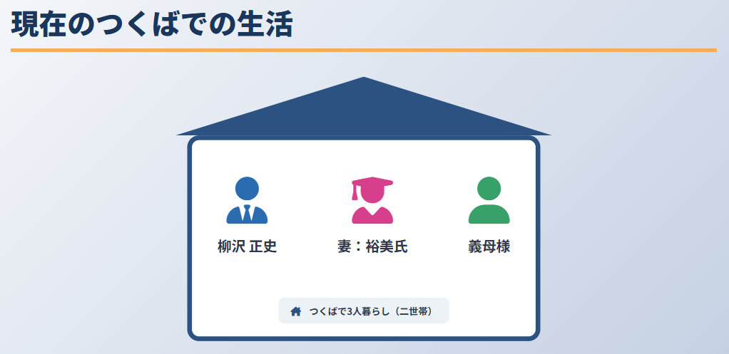 柳沢正史の妻と家族の現在のつくばでの生活