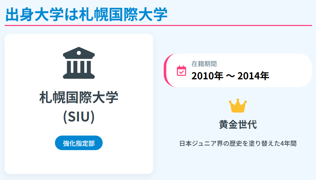 吉村紗也香 出身大学は札幌国際大学と判明