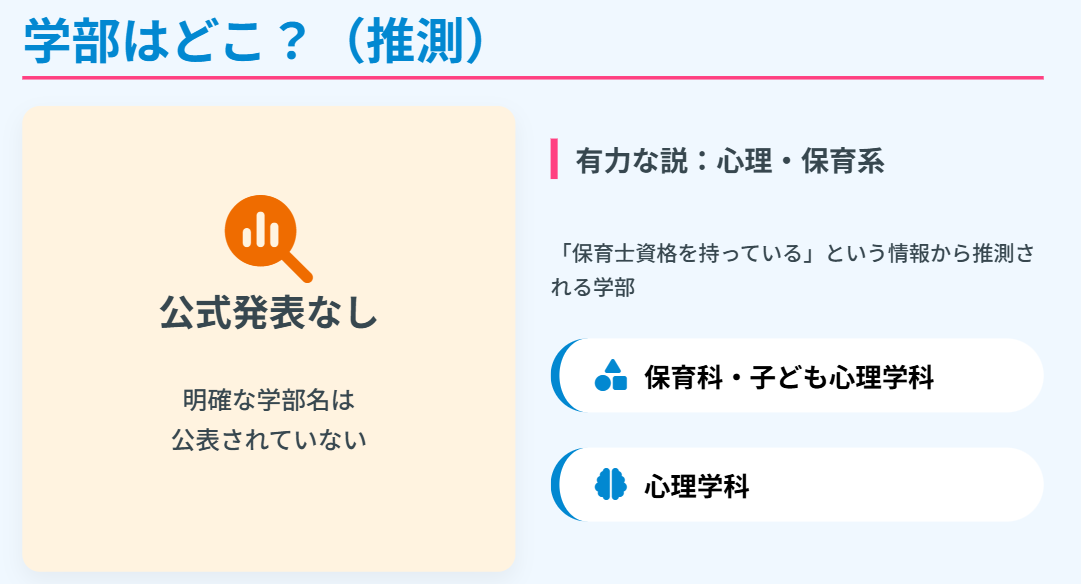 吉村紗也香 学部はどこ?心理や保育系か考察