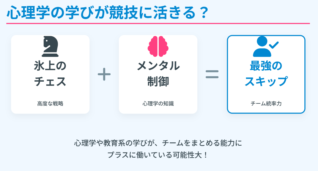 吉村紗也香 学部はどこ?心理や保育系か考察
