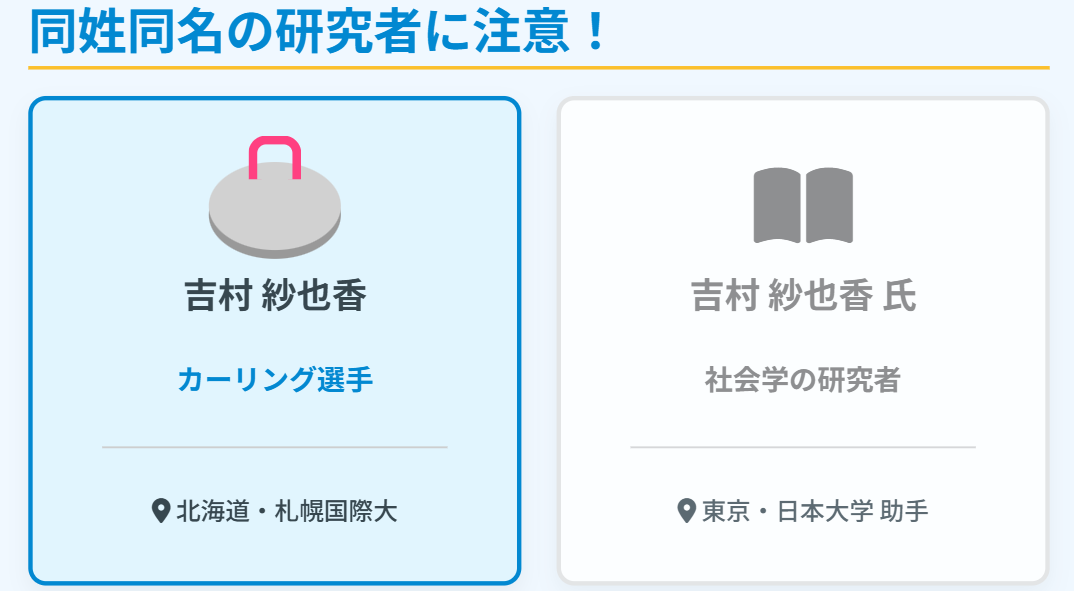 吉村紗也香と大学の研究者は別人