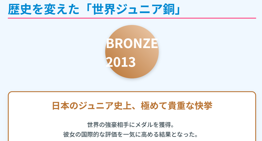 吉村紗也香 歴史を変えた世界ジュニア銅メダル