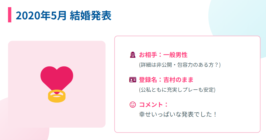 吉村紗也香の結婚相手や旦那は?