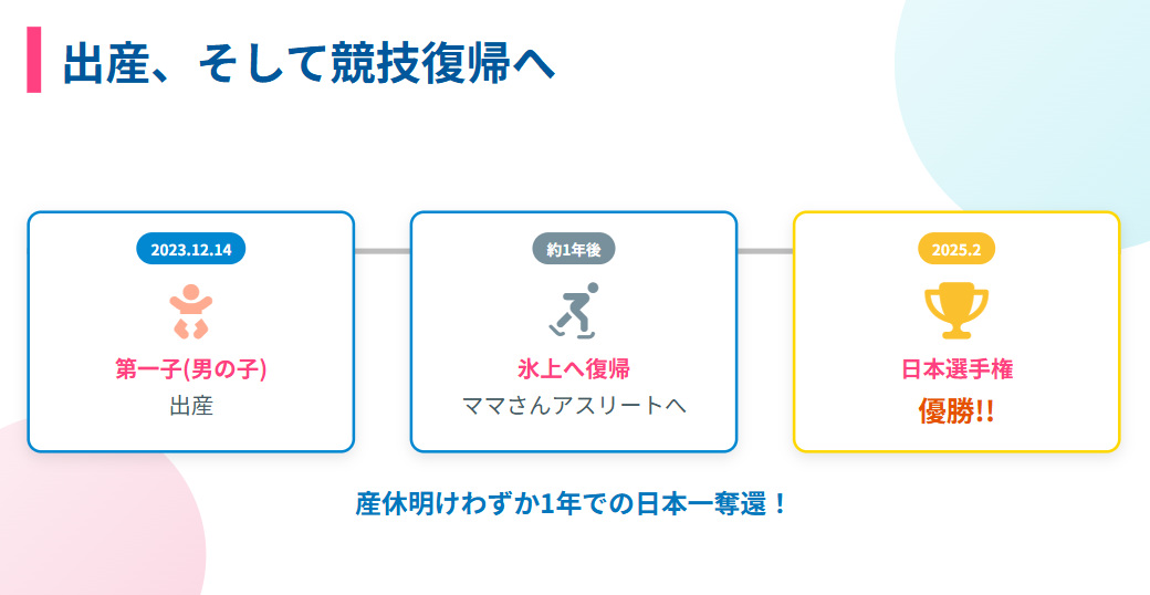 吉村紗也香 子供を出産し競技に復帰した現在