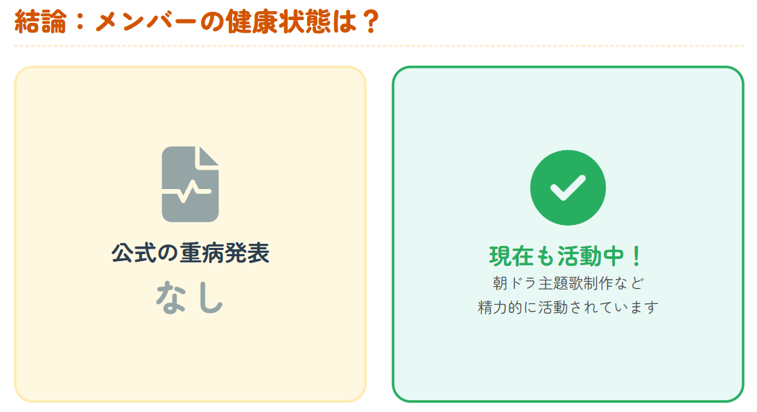 佐藤良成のがん疑惑と手術情報の有無