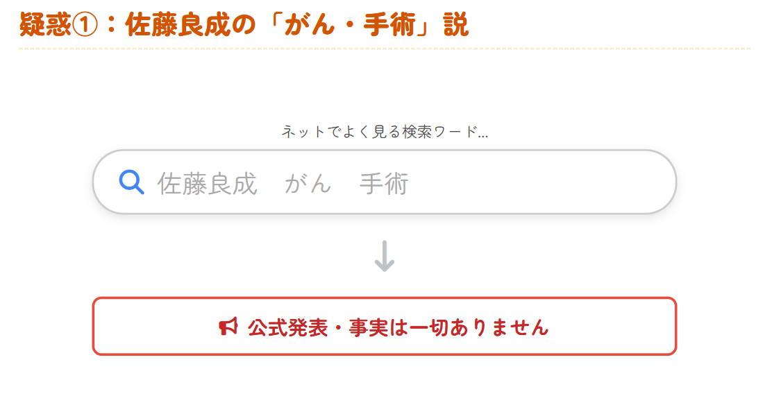 佐藤良成のがん疑惑と手術情報の有無