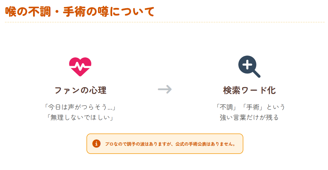 ハンバートハンバート 声帯や喉の不調に関する噂と事実