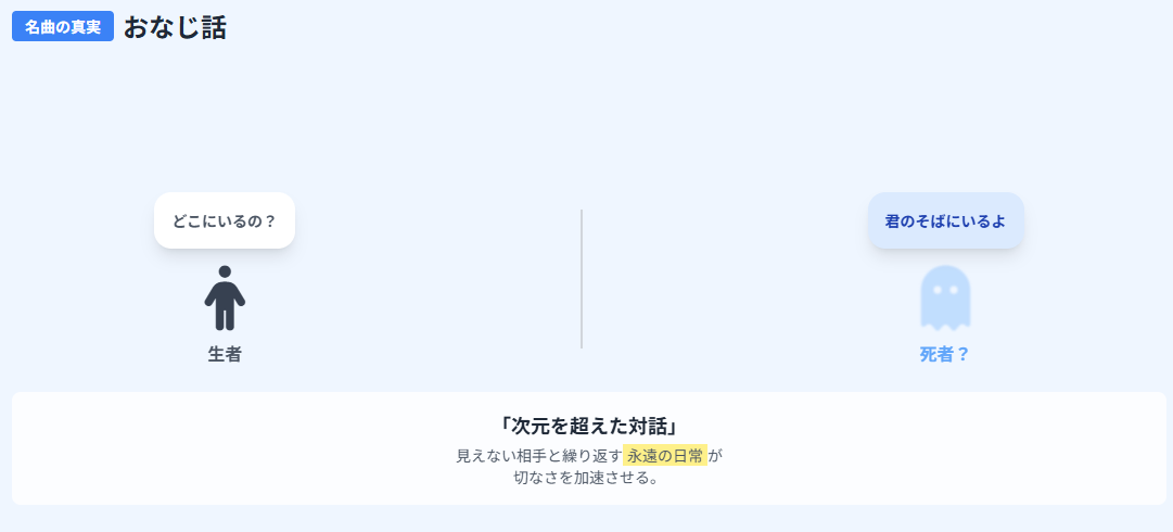 ハンバートハンバート 歌詞の意味が深いおなじ話の切ない解釈