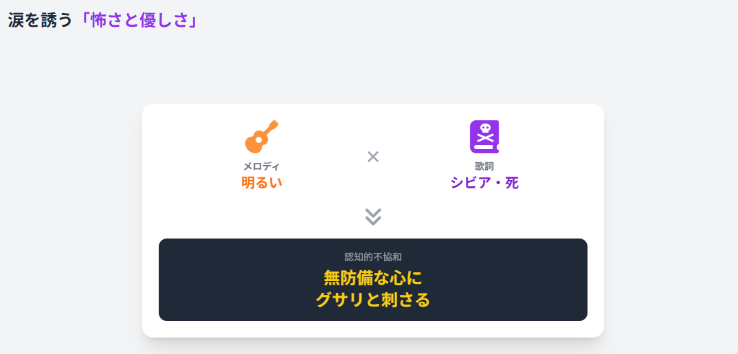 ハンバートハンバート 怖くてやさしいギャップが涙を誘うメカニズム