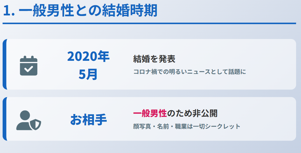 吉村紗也香 一般男性の旦那と結婚した時期