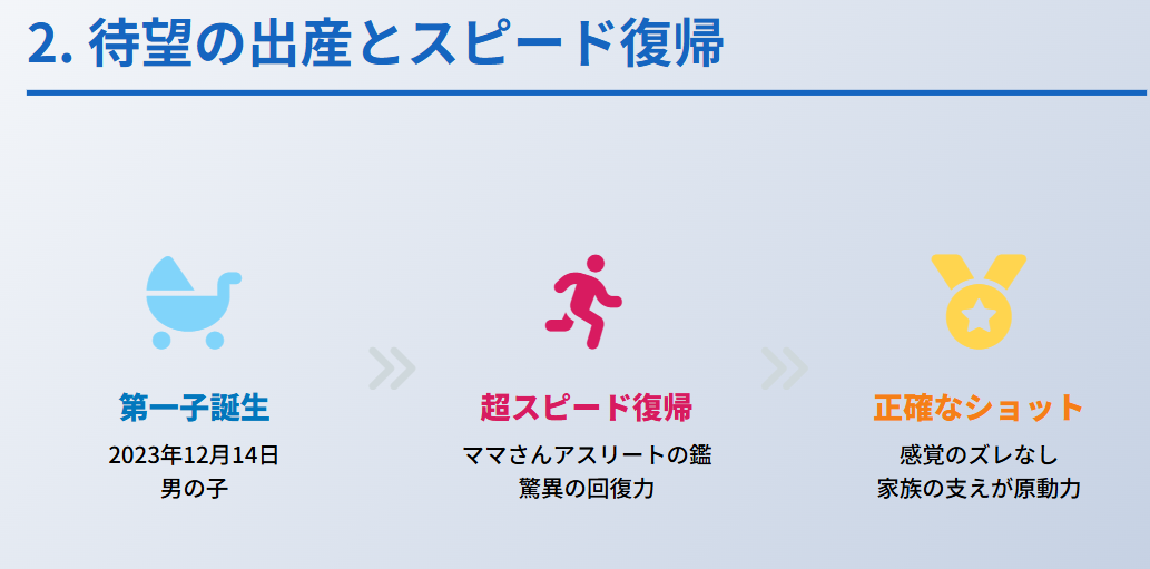 吉村紗也香 待望の子供を出産し現役復帰