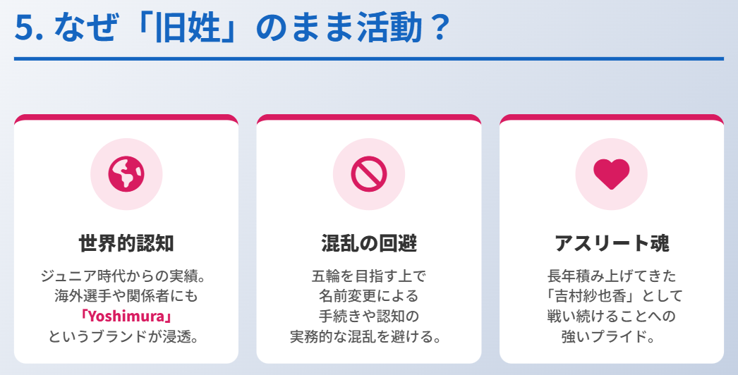 吉村紗也香 なぜ旧姓のまま活動するのか