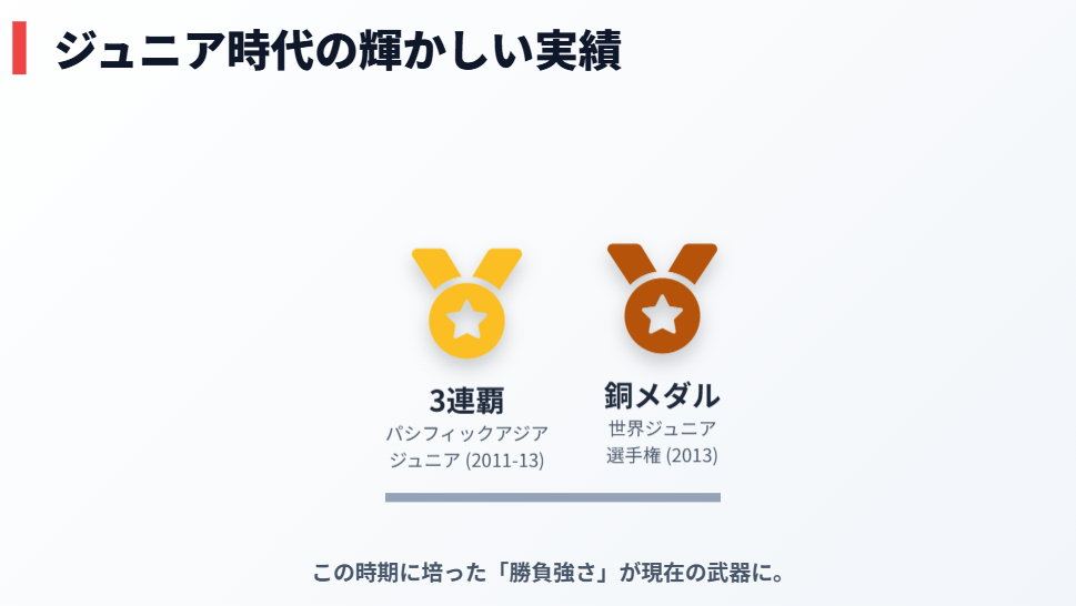 吉村紗也香 常呂町で結成したWINS時代