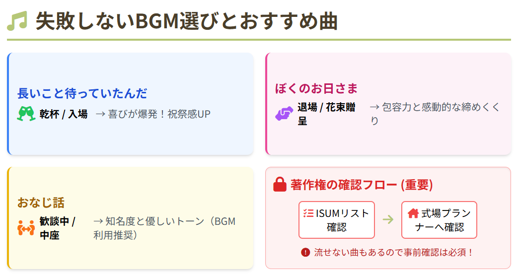 ハンバートハンバート　結婚式でおすすめのBGM候補とシーン別利用