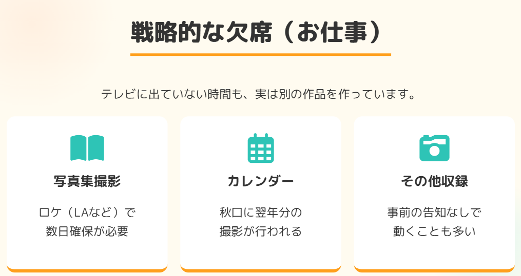 林佑香　写真集やカレンダー撮影での欠席