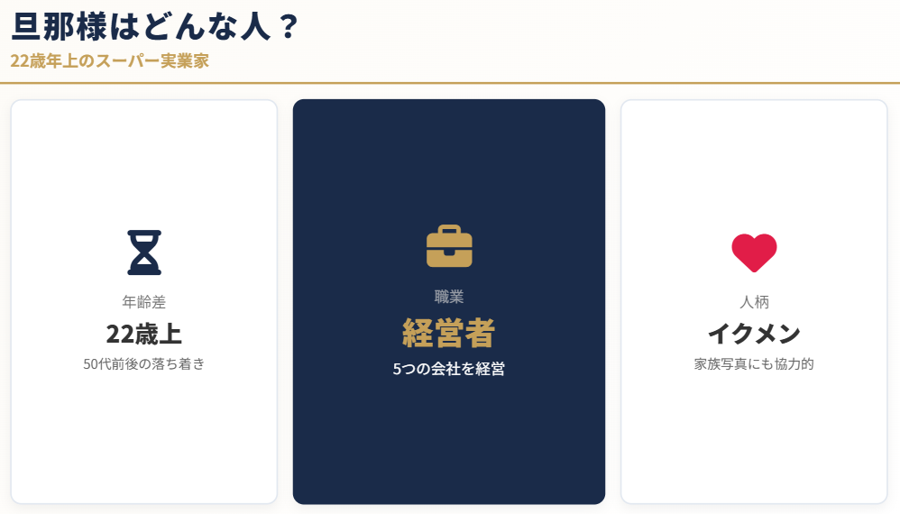 石田安奈の旦那は誰なのか総まとめ