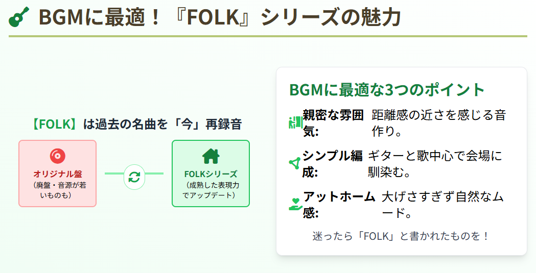 ハンバートハンバート　おすすめアルバムのFOLKシリーズ収録作
