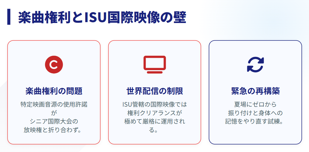 中井亜美 シンデレラの継続断念と楽曲変更の理由2