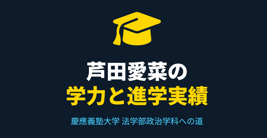 芦田愛菜の実際の学力と進学実績
