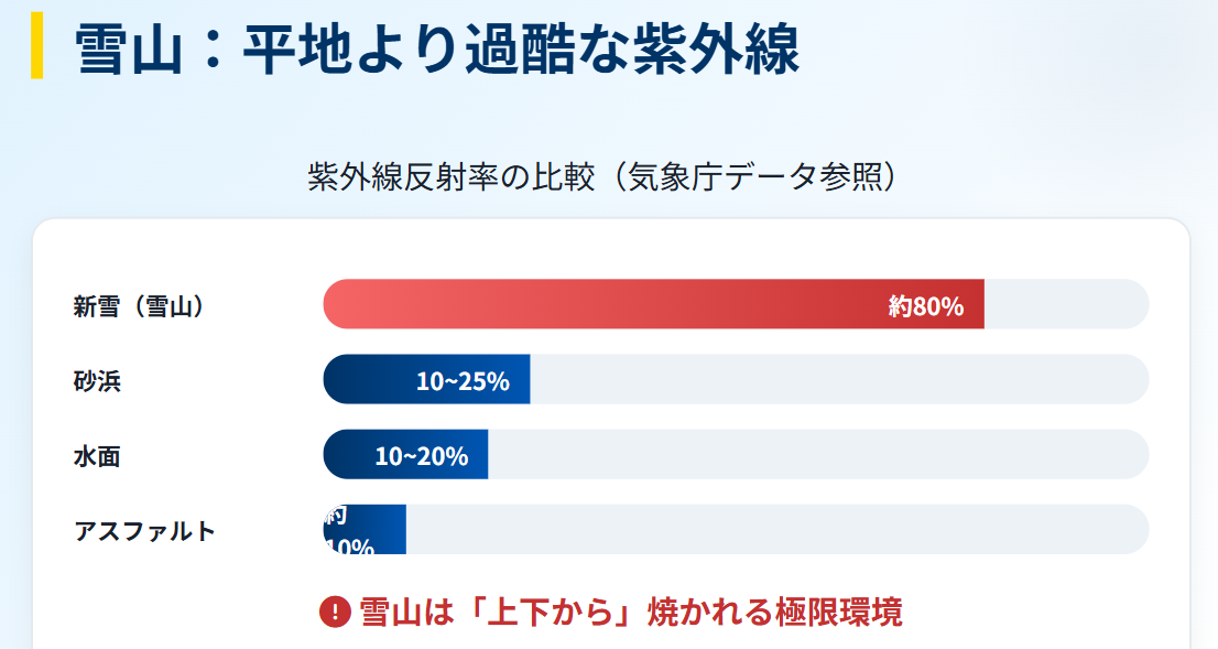 三木つばき スキンケアへのこだわりと愛用コスメ