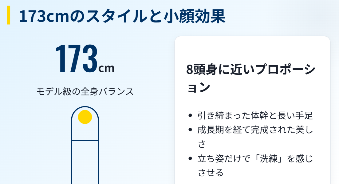 三木つばき 身長173cmのスタイルと小顔効果