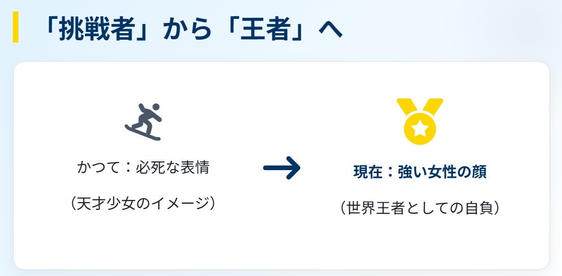 三木つばき スノーボードの実績と自信の表れ2