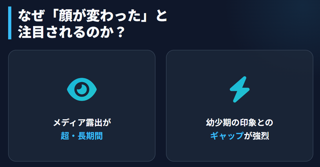 三木つばき 昔と今の比較で分かる成長の変化