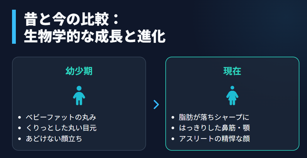 三木つばき 昔と今の比較で分かる成長の変化2