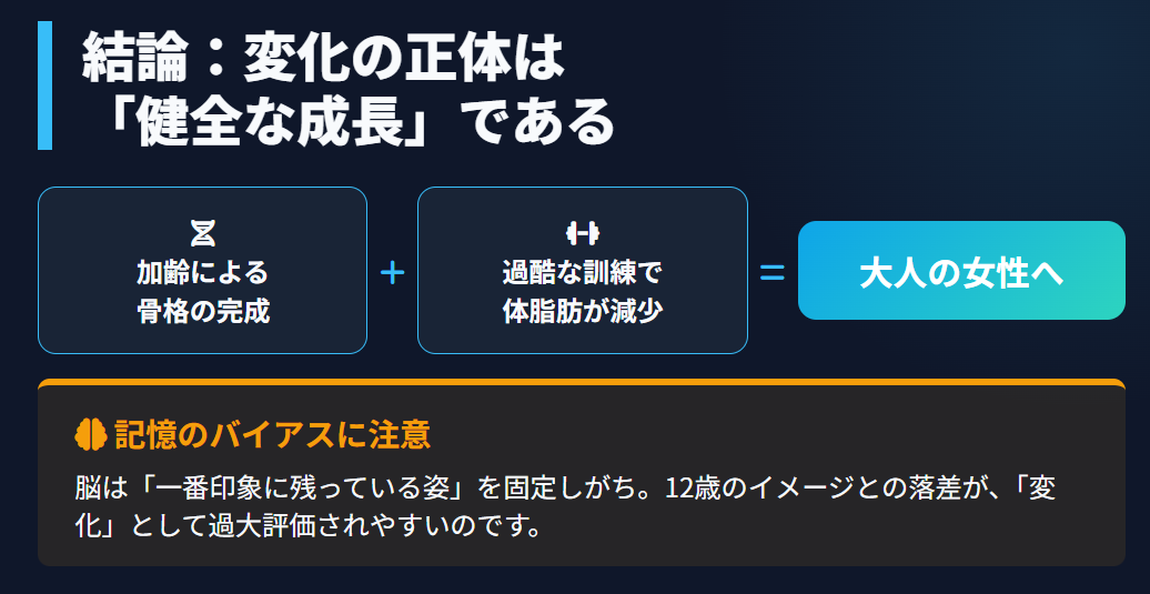三木つばき 昔と今の比較で分かる成長の変化3