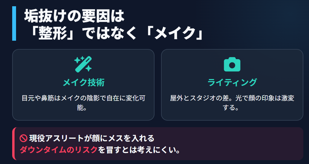 三木つばき 垢抜けた理由は整形ではなくメイク?