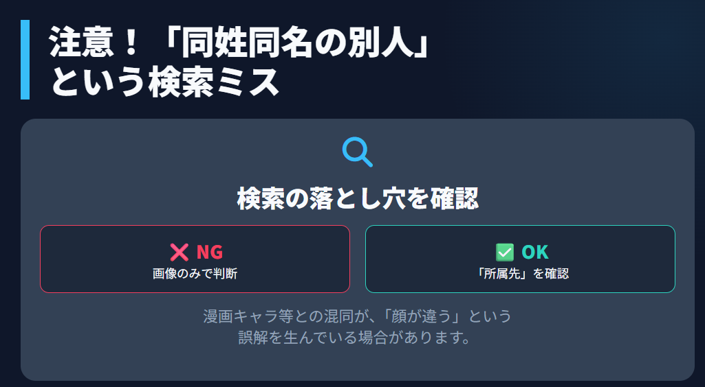 三木つばき 検索される同名の別人という誤情報
