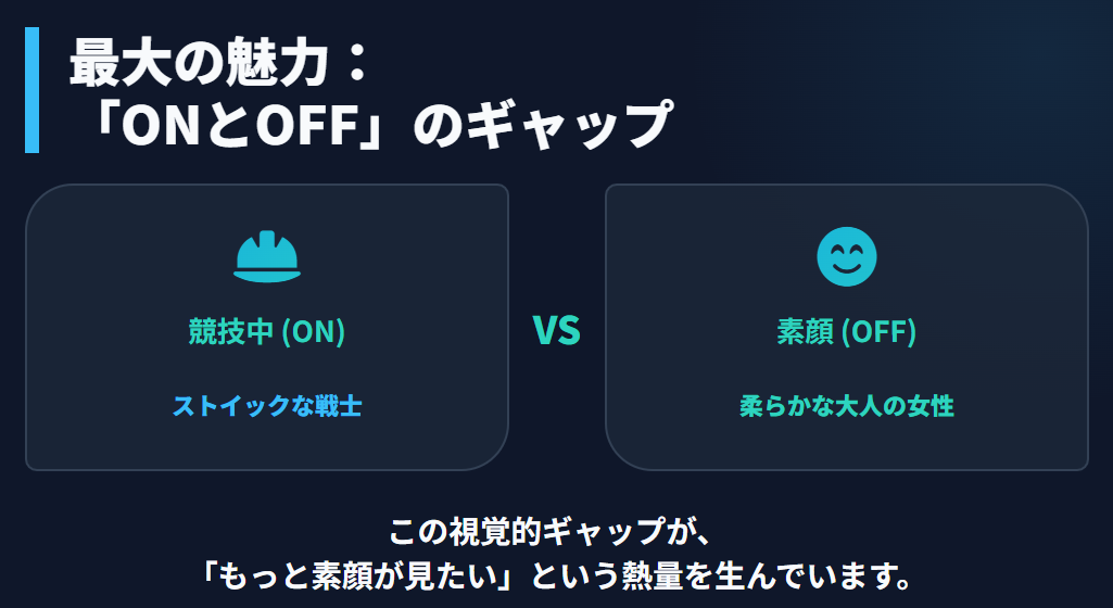三木つばき すっぴんと競技中のギャップも魅力