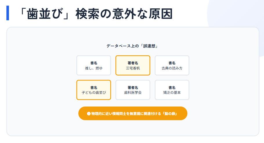 三宅香帆の歯並びが検索される原因２