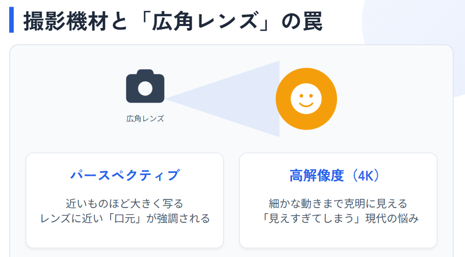 三宅香帆　口が大きすぎると感じる動画の画角ｋ