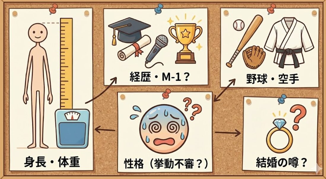 赤木裕のWikiプロフィール！身長や体重に結婚の噂も徹底調査