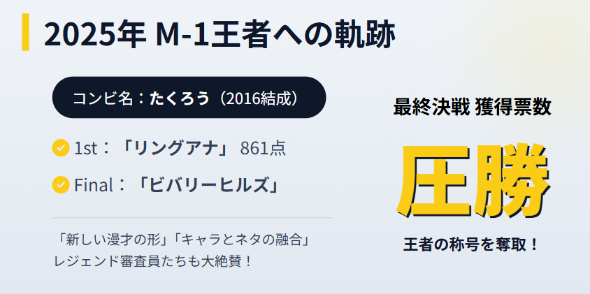 M-1王者に輝いたたくろう：赤木裕の経歴