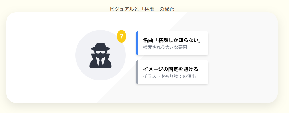 意ハンバートハンバート　外と知らない顔や横顔の話